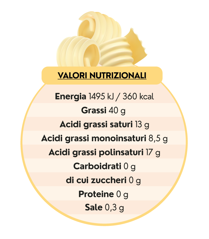 HALTA-MARGARINA-SOIA