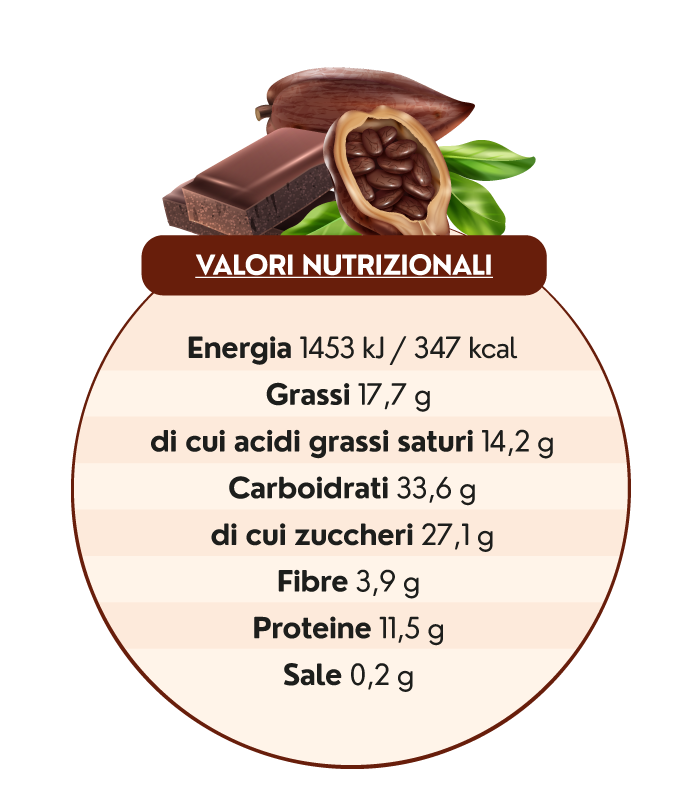 TORTINO-CIOCCOLATO