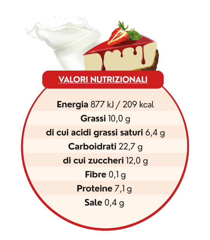 FOODSERVICE-CHEESECAKE