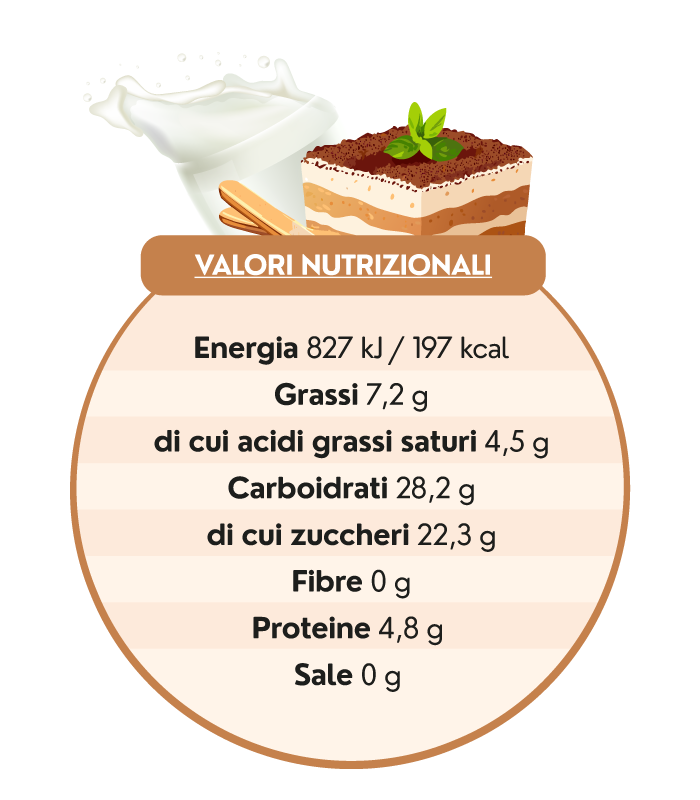 FOODSERVICE-TIRAMISU