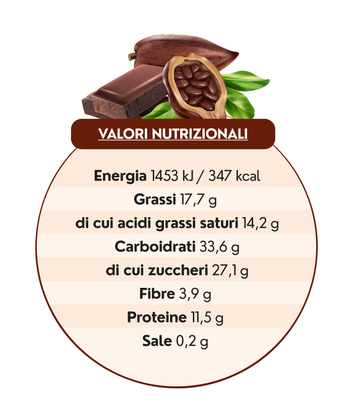 FOODSERVICE-TORTINO-CIOCCOLATO